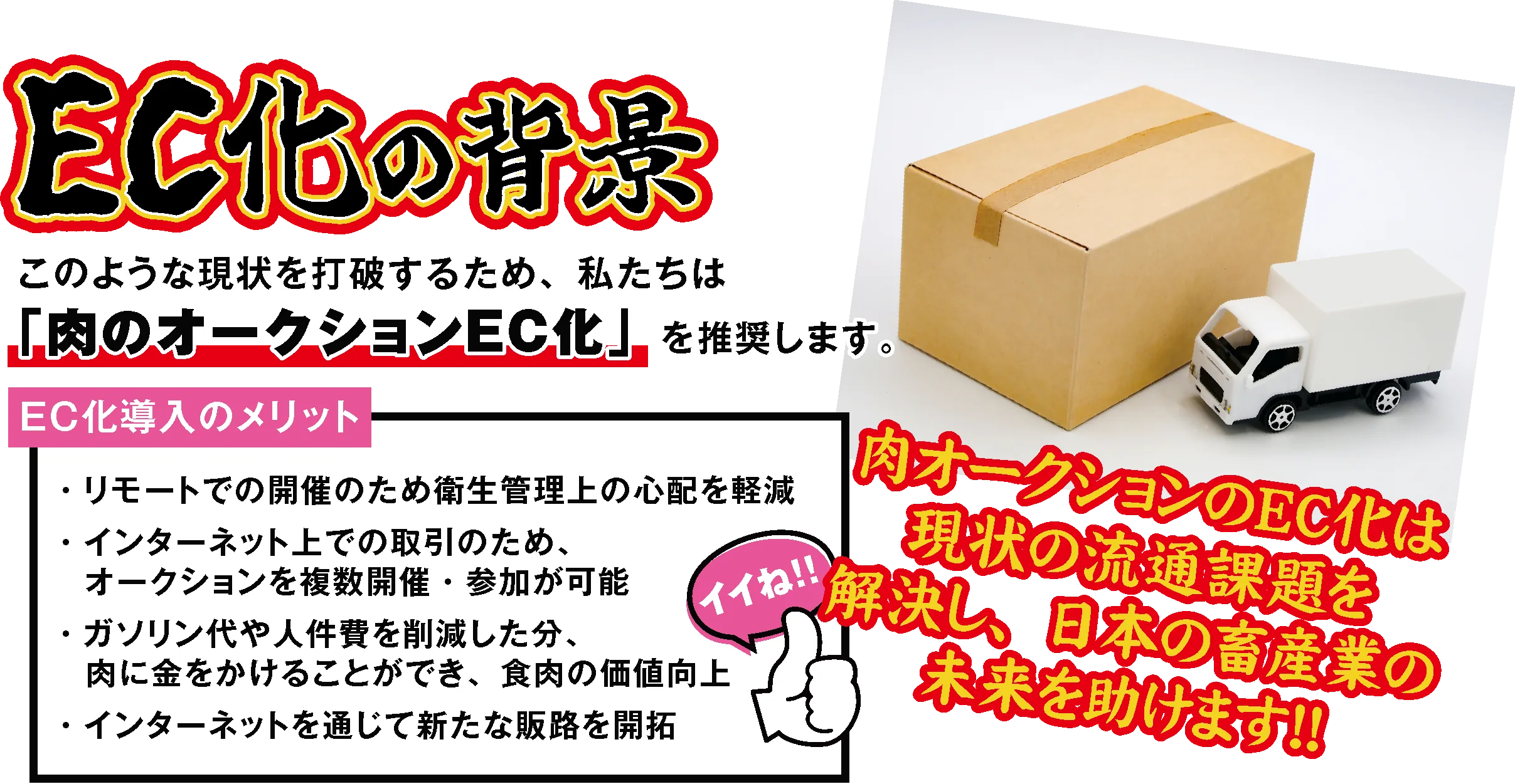 EC化の背景／このような現状を打破するため、私たちは「肉のオークションEC化」を推奨します。EC化導入のメリット：リモートでの開催のため衛生管理上の心配を軽減、インターネット上での取引のためオークションを複数開催・参加が可能、ガソリン代や人件費を削減した分、肉に金をかけることができ、食肉の価値向上、インターネットを通じて新たな販路を開拓。肉オークションのEC化は現状の流通課題を解決し、日本の畜産業の未来を助けます!!